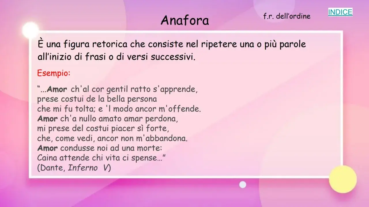 Anafora: esempi in poesia. Ripetizione di "Amor" all'inizio di versi, come in Dante.