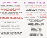 Spiegazione della divisione in sillabe nella poesia: i versi si dividono in parisillabi e imparisillabi, con nomi specifici in base al numero di sillabe.