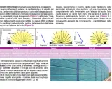 Le figure illustrano la propagazione del suono, mostrando come vento e temperatura influenzino le "zone d'ombra acustica". La figura 3 evidenzia l'inversione termica, un fenomeno che curva il suono verso il basso.