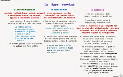 Figure retoriche: personificazione, similitudine, metafora. La metafora, un rapporto tra termini non accostati, è un esempio di metonimia significato.