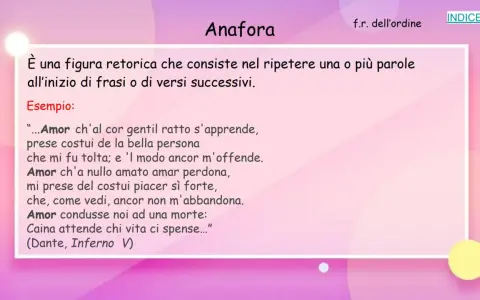 Anafora: esempi in poesia. Ripetizione di "Amor" all'inizio di versi, come in Dante.