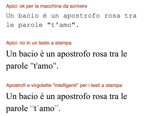 Un bacio è un apostrofo rosa tra le parole "t'amo". La figura retorica dell'apostrofe è qui rappresentata visivamente.