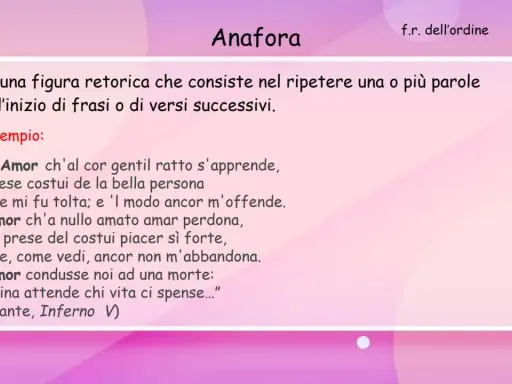 Anafora: esempi in poesia. Ripetizione di "Amor" all'inizio di versi, come in Dante.