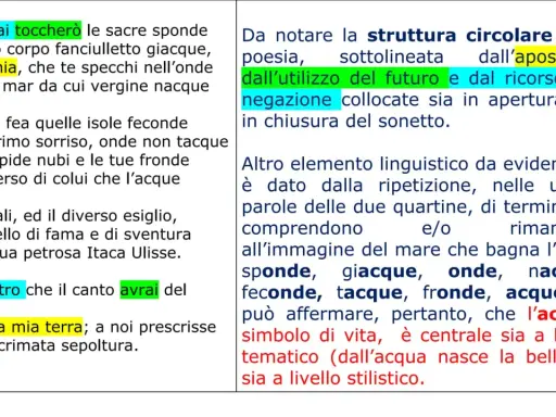 Analisi e commento del sonetto "A Zacinto": focus su struttura circolare, apostrofi, negazioni e ripetizioni che richiamano l'acqua.