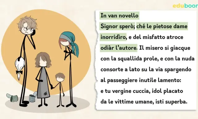 Figure stilizzate: un uomo pensieroso, una donna con foulard e due bambini, uno dei quali tiene la mano a un altro. Testo: "e tu vergine cuccia, idol placato".