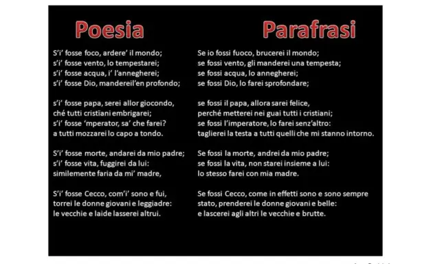 Se si fosse foco, arderei il mondo. Testo di poesia e parafrasi su sfondo nero.