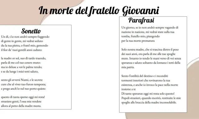 In morte del fratello Giovanni: un sonetto e la sua parafrasi, che esprimono il dolore per la perdita prematura.
