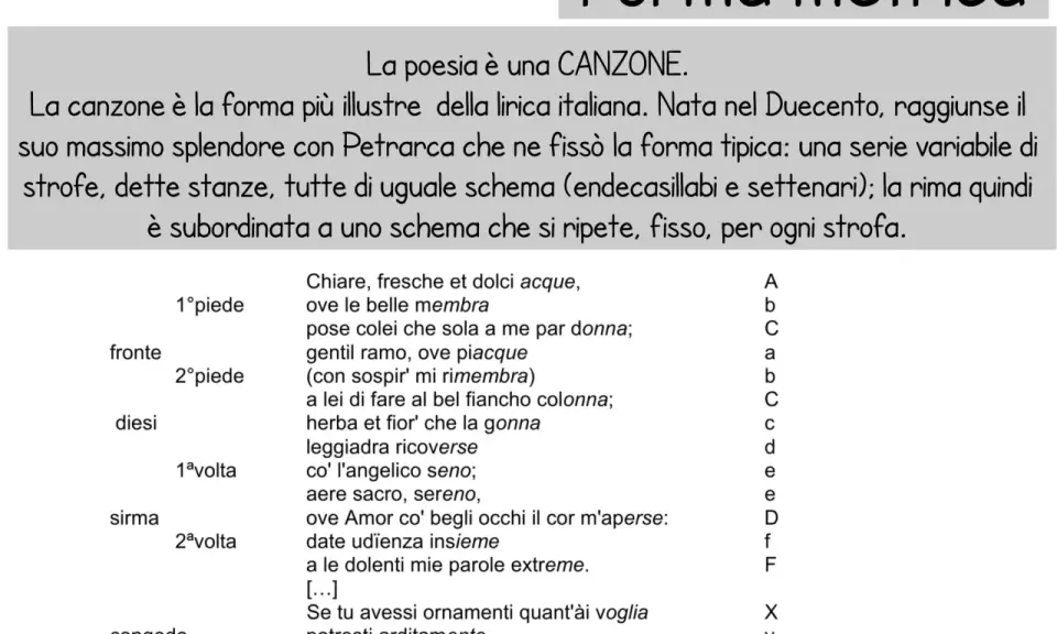 La canzone di Petrarca, "Chiare, fresche et dolci acque", illustra la forma metrica della canzone, con strofe e rime precise.