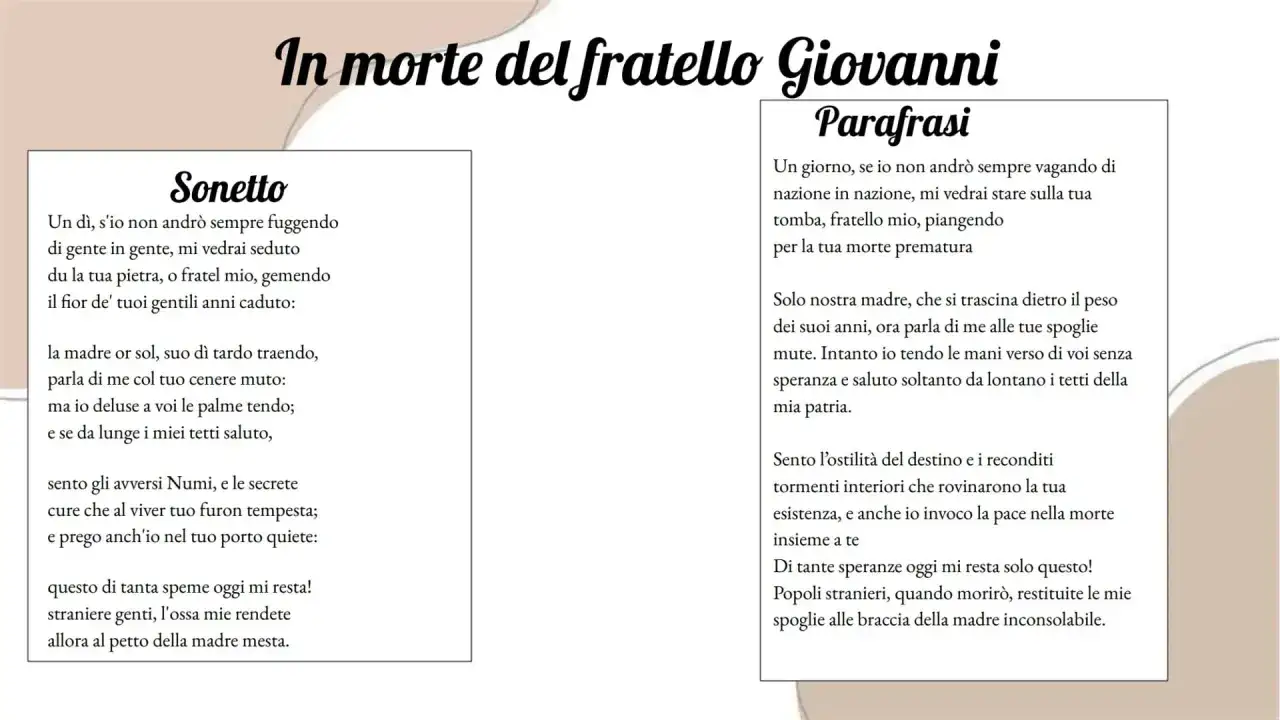 In morte del fratello Giovanni: sonetto e parafrasi. Il testo riflette sul dolore e la perdita.