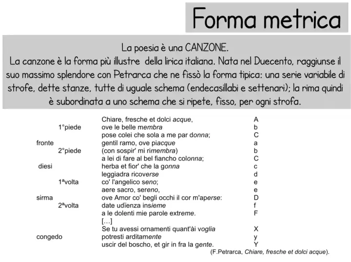 La canzone di Petrarca, "Chiare, fresche et dolci acque", illustra la forma metrica della canzone, con strofe e rime precise.